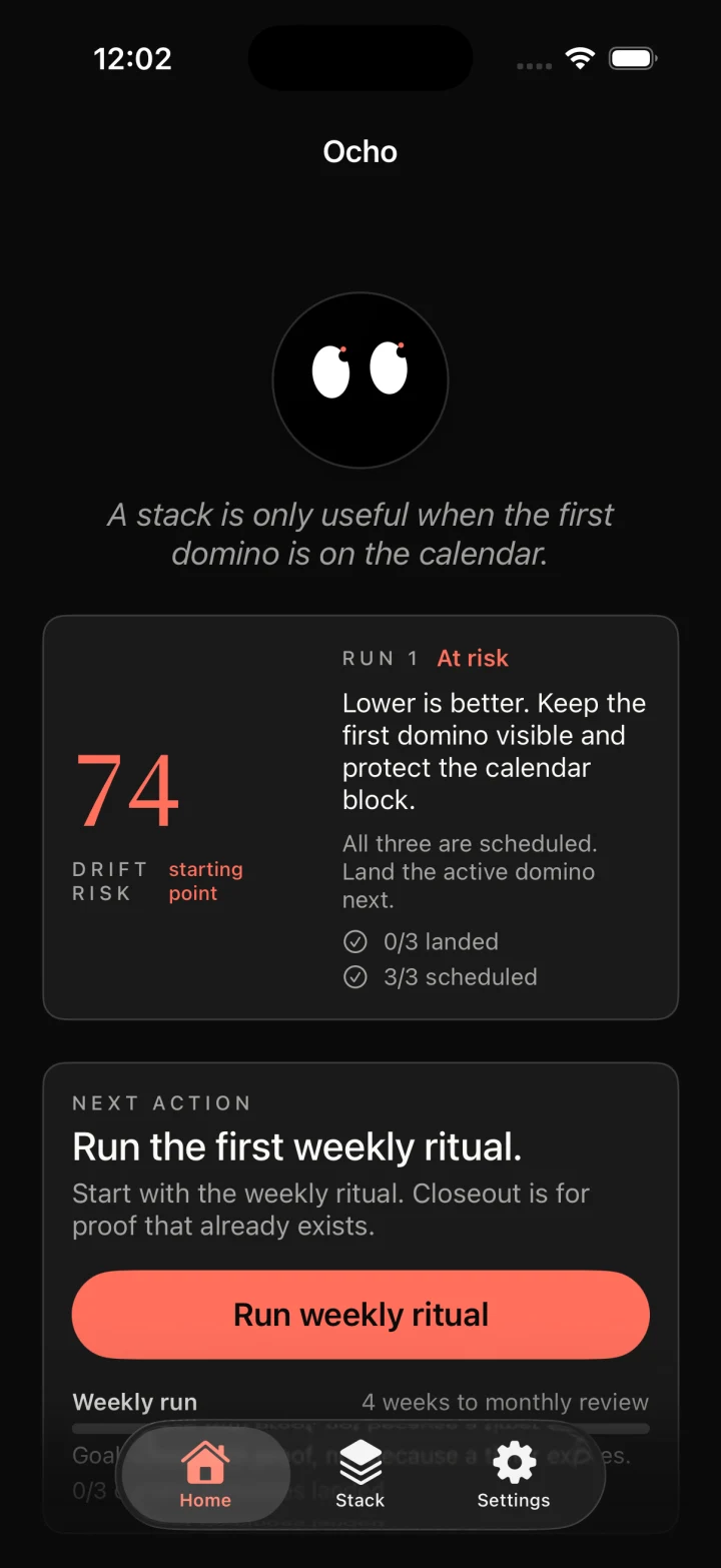 Ocho Home screen showing Drift Risk, scheduled dominoes, and the weekly ritual action.
