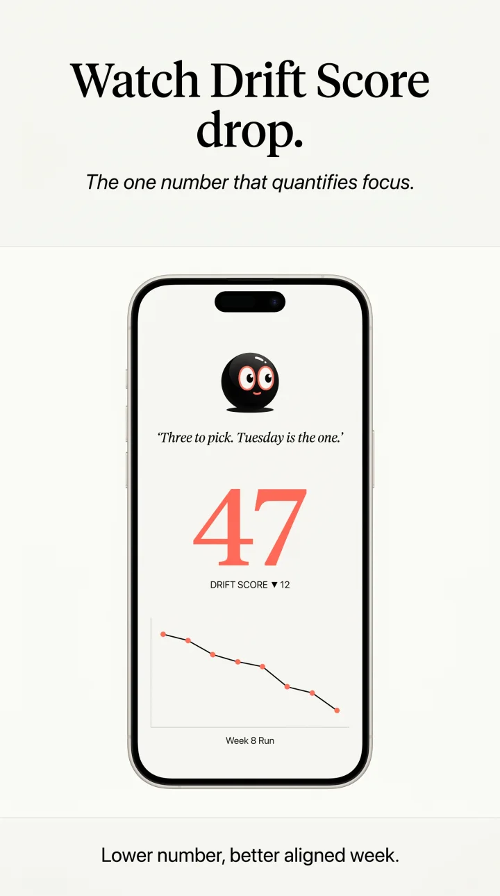 Ocho app mockup showing a Drift Score and weekly trend line.